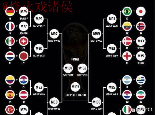 2026世界杯最佳下注入口推荐