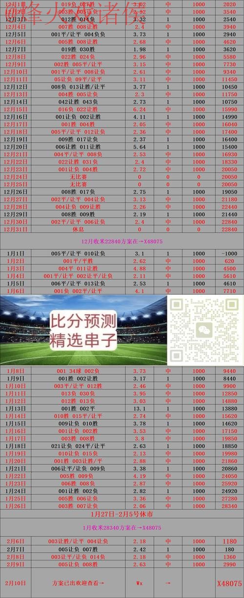 世界杯买球官方推荐平台分析