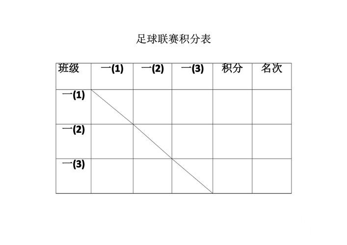 2026世界杯比分手机APP入口更新，账号登录和登录异常整理