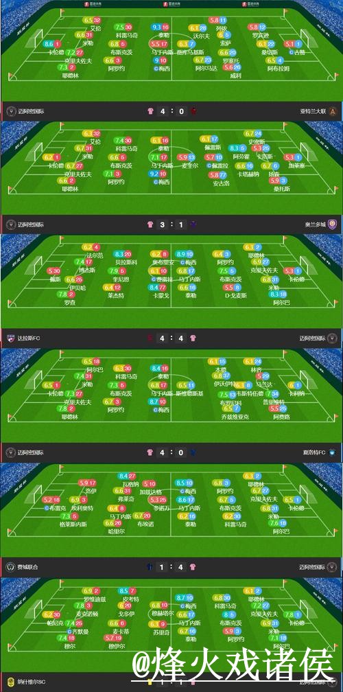 2026世界杯比分手机APP入口更新，账号登录和登录异常整理